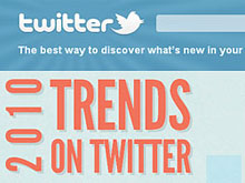 Фото новости